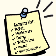 Shopping list